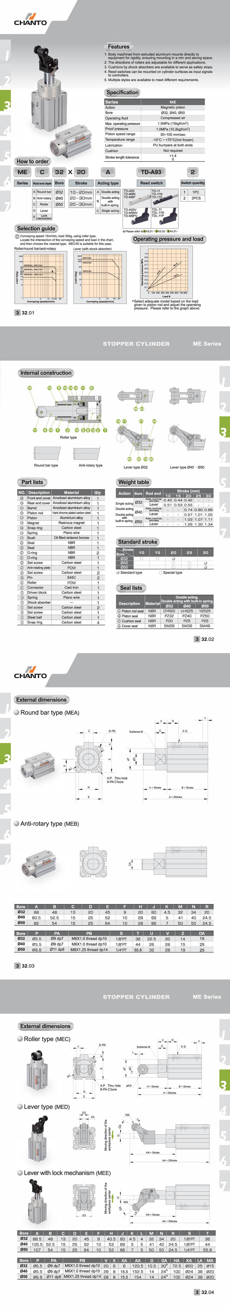 ME Stopper Cylinder